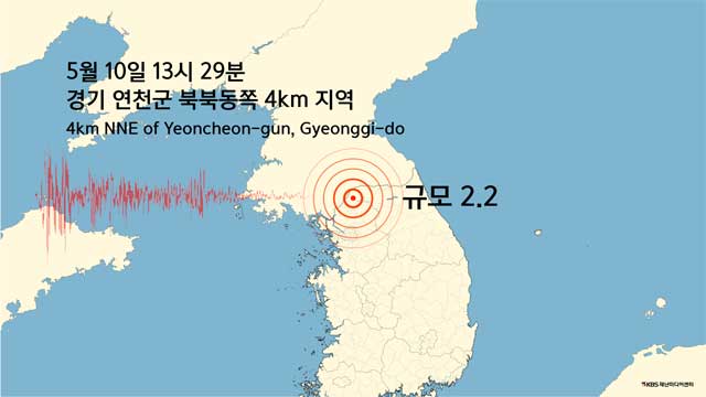 경기 연천군에서 규모 2.2 지진