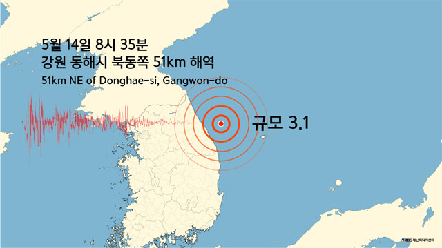 강원 동해시 부근 해역에서 규모 3.1 지진