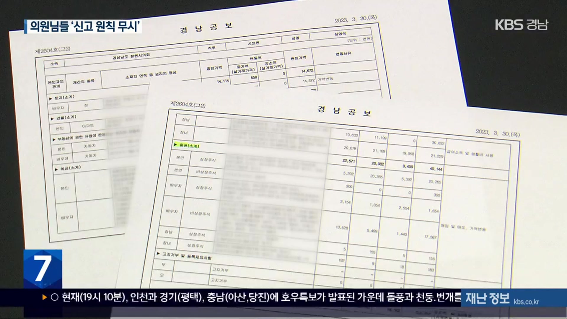 [부끄러움을 모르는 지방의회](29) 시의회의 불성실한 재산 신고 ‘구멍’