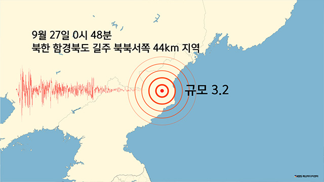 북한 함경북도 길주에서 규모 3.2 지진