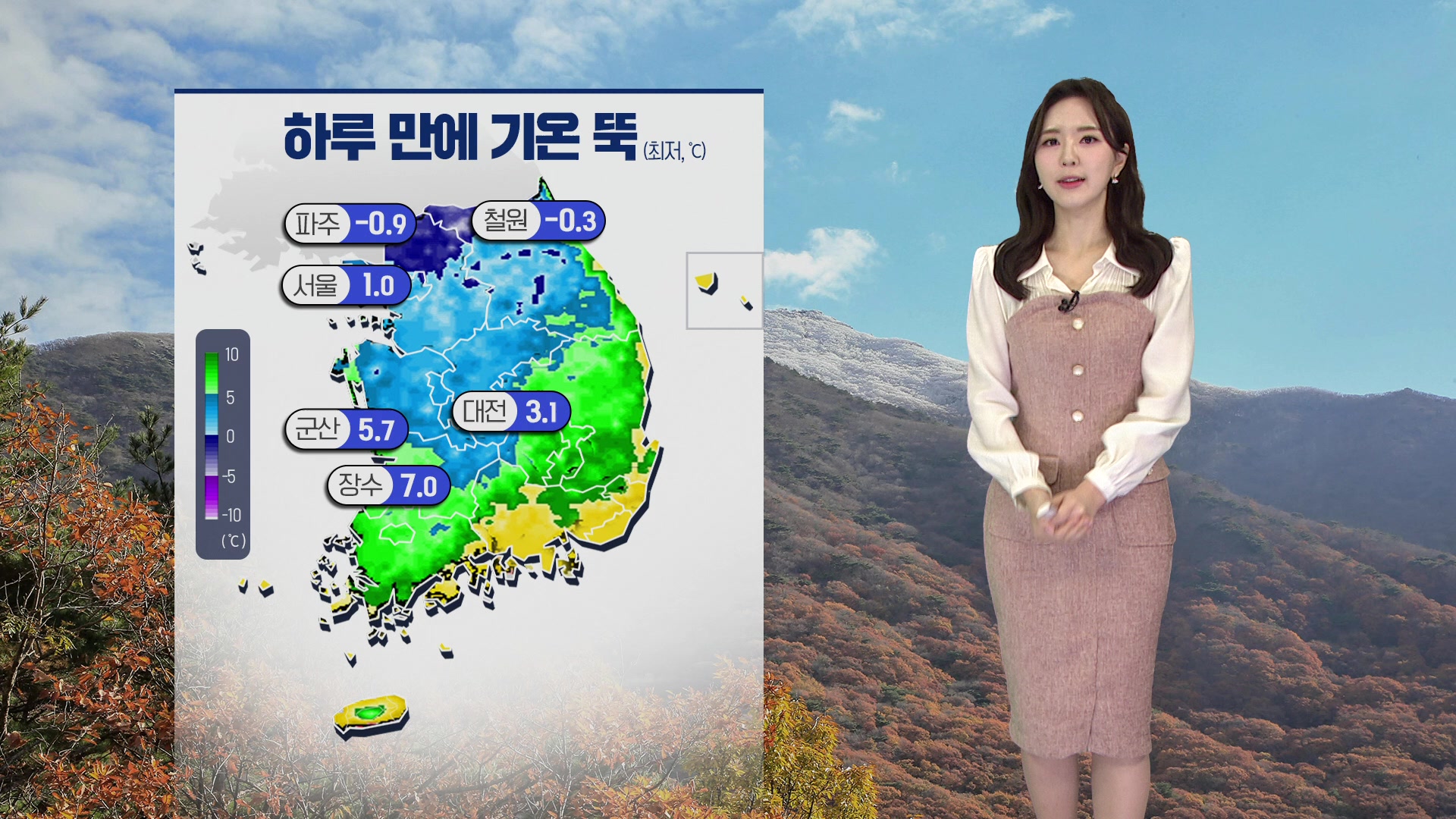 [출근길 날씨] 다시 추워져…내일 아침 서울 첫 영하