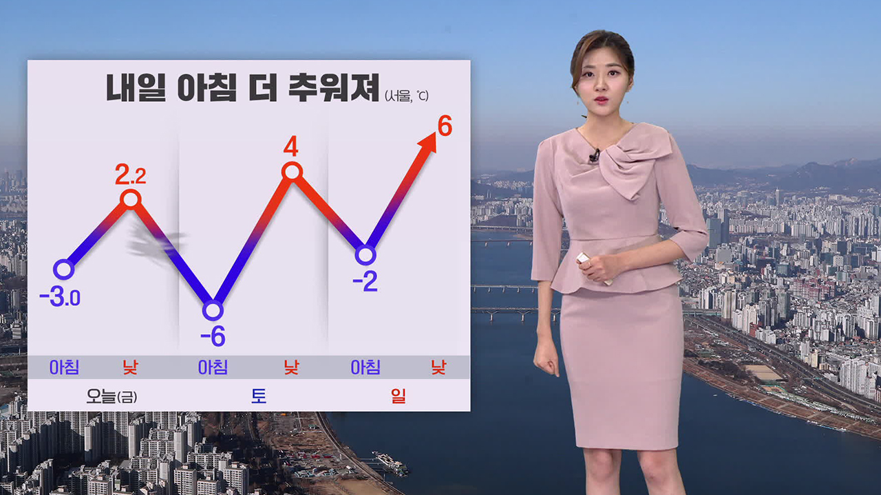 [뉴스9 날씨] 내일 더 추워져…서울 -6도·철원 -10도