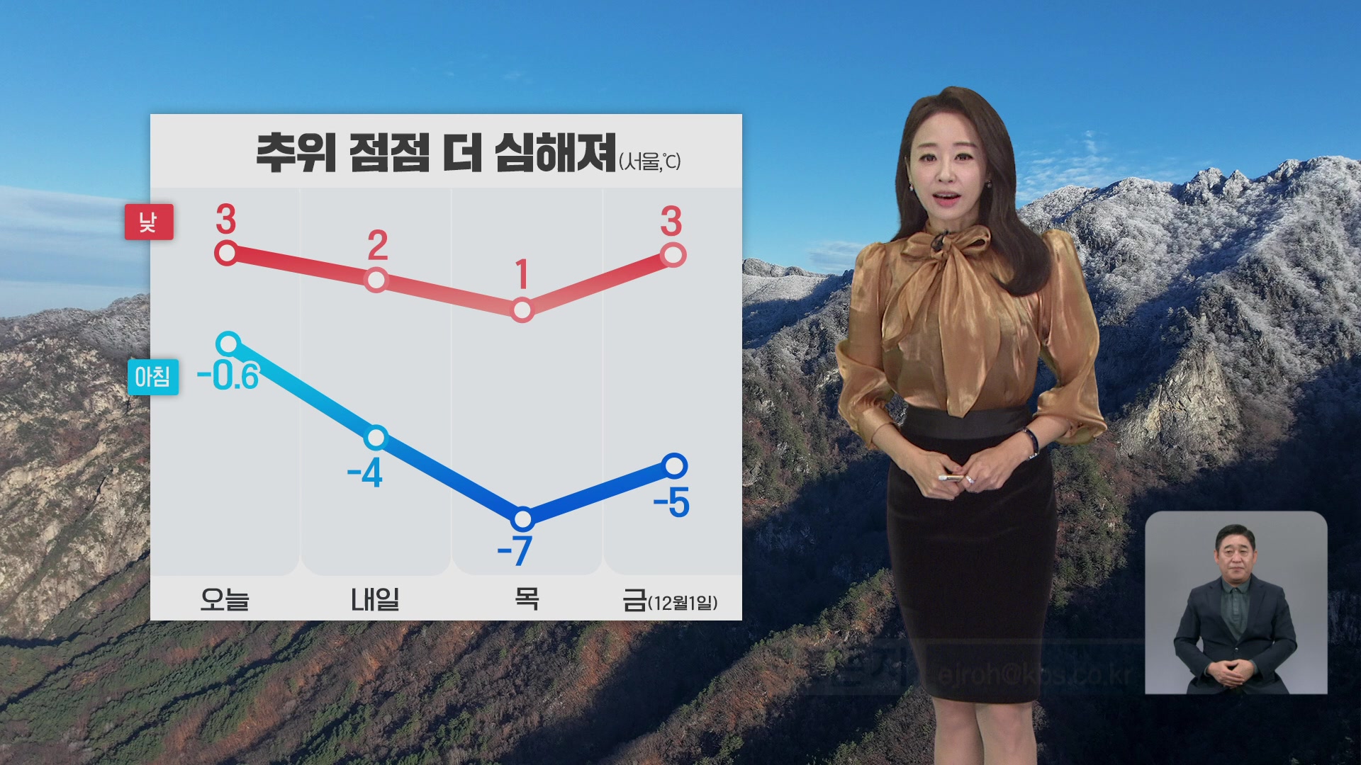 [오후날씨 꿀팁] 점점 더 추워져요
