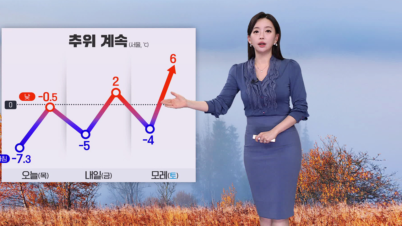 [뉴스9 날씨] “내일도 추워요!”…내일까지 서해안에 눈