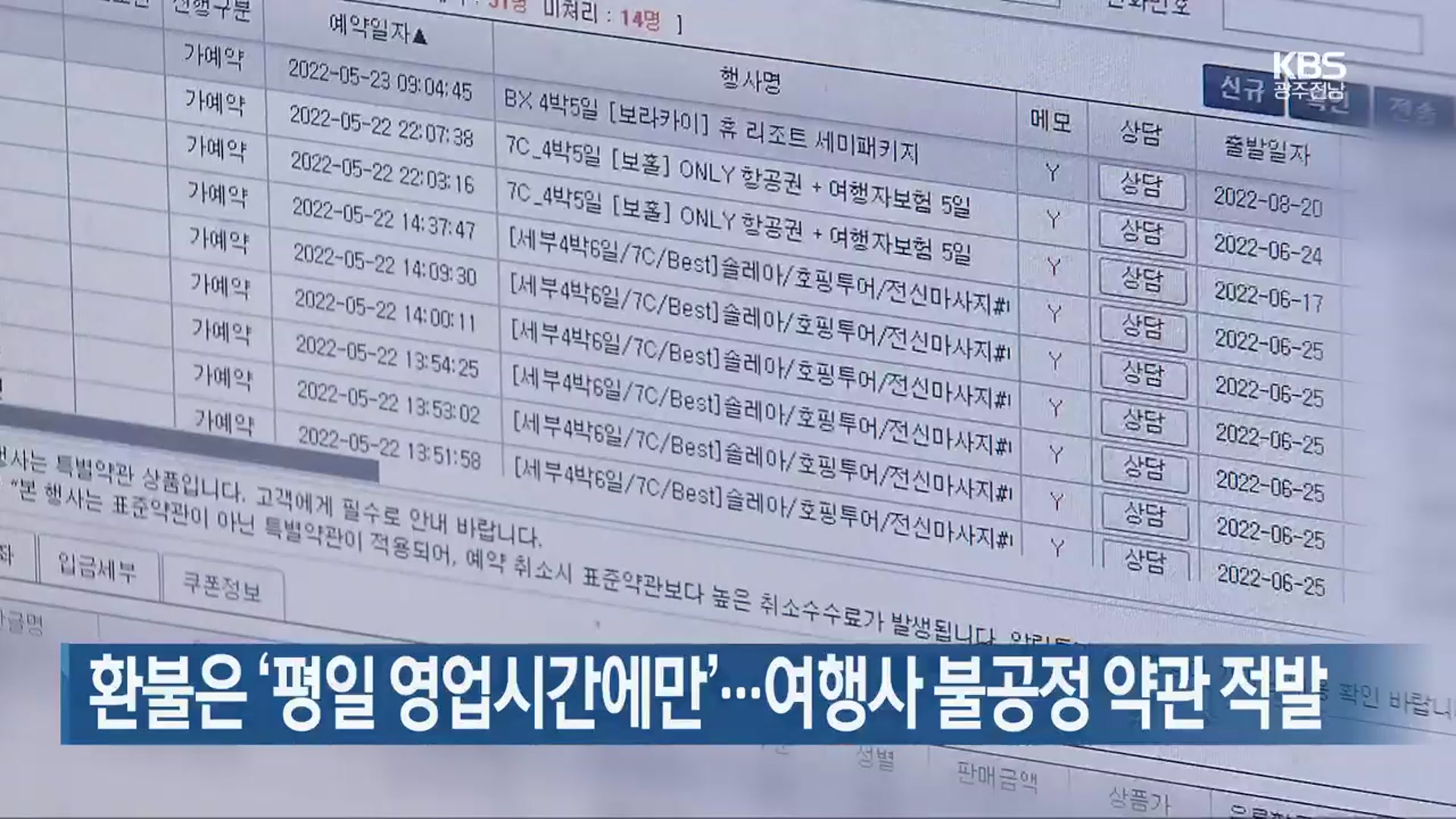 환불은 ‘평일 영업시간에만’…여행사 불공정 약관 적발