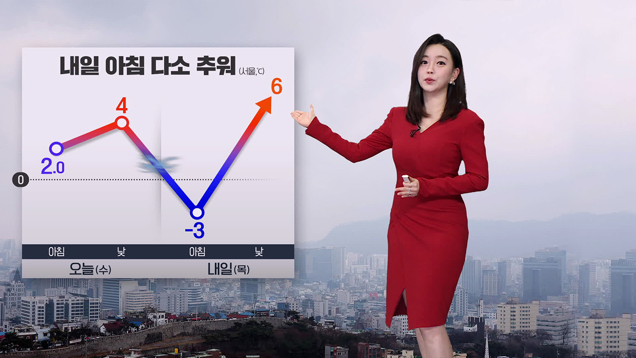 [뉴스9 날씨] 내일 아침 출근길 다소 추워…미세먼지 농도↑