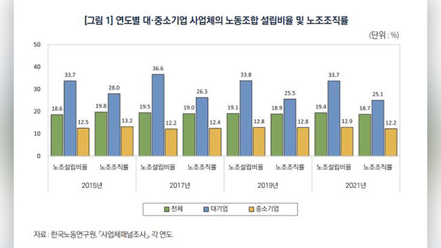 KBS 뉴스 이미지