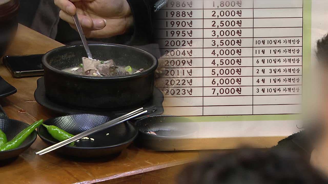 [친절한 뉴스K] “김밥 한 줄 200% 올라”…치솟는 물가 속 설 민생 대책