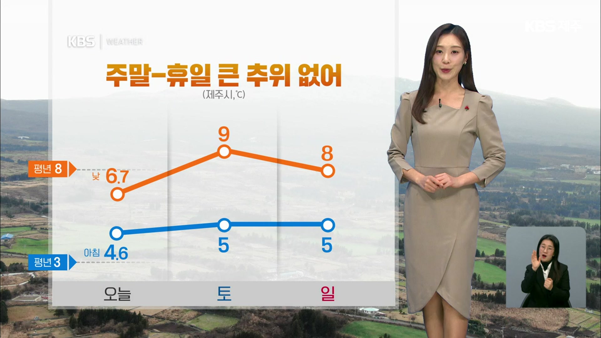 [날씨] 제주 주말 큰 추위 없어…매화 만발 46일 빨라