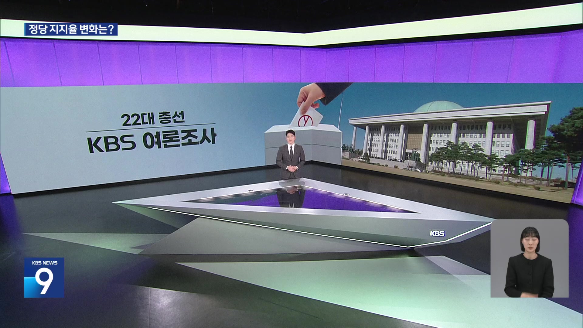 [총선][여론조사] 전국 정당지지율(KBS 조사 추이), 비례정당 지지율