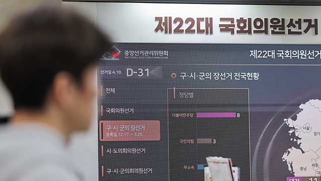[총선] 총선 재외선거 유권자 14만7천989명…대선 때보다 34.6% 감소