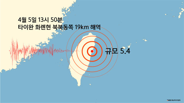 타이완 화롄현 북북동쪽 해역에서 규모 5.4 지진 발생