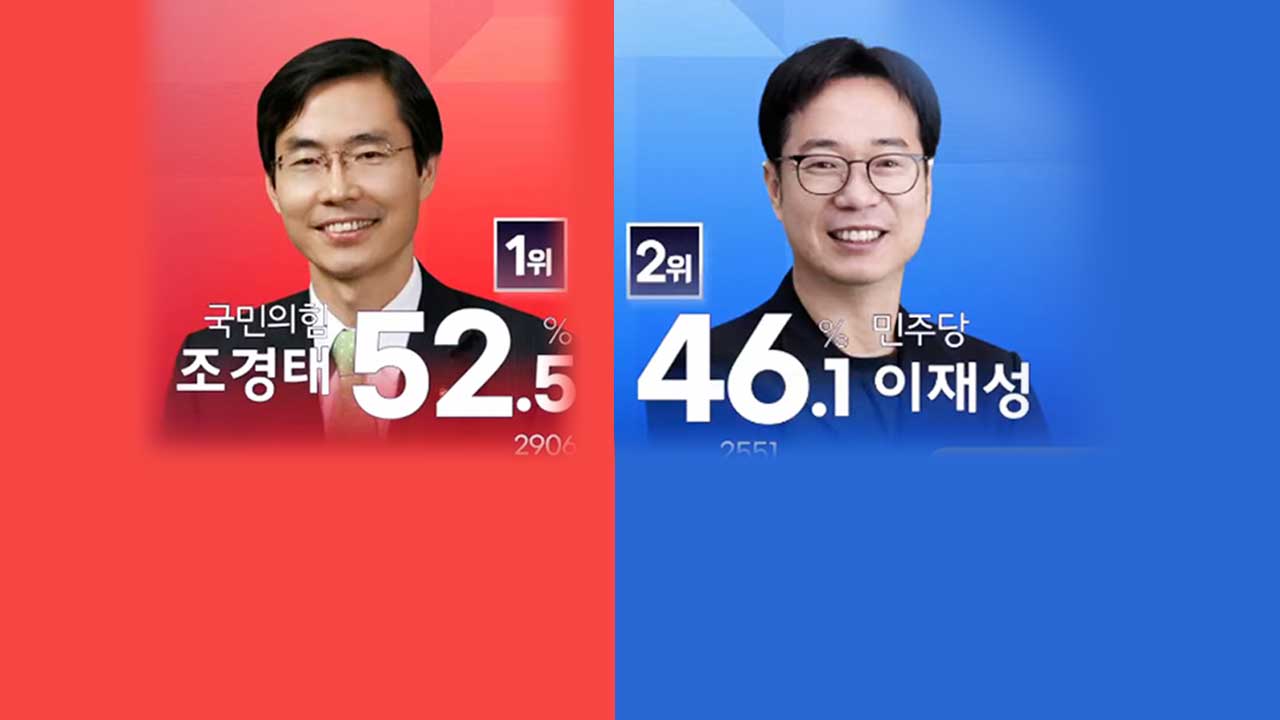 이 시각 1, 2위…비수도권