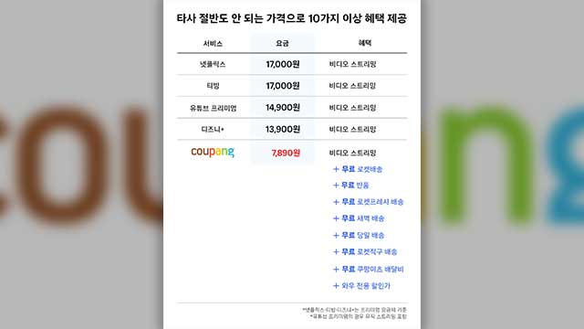 쿠팡 유료 멤버십 회비 월 7,890원으로 인상
