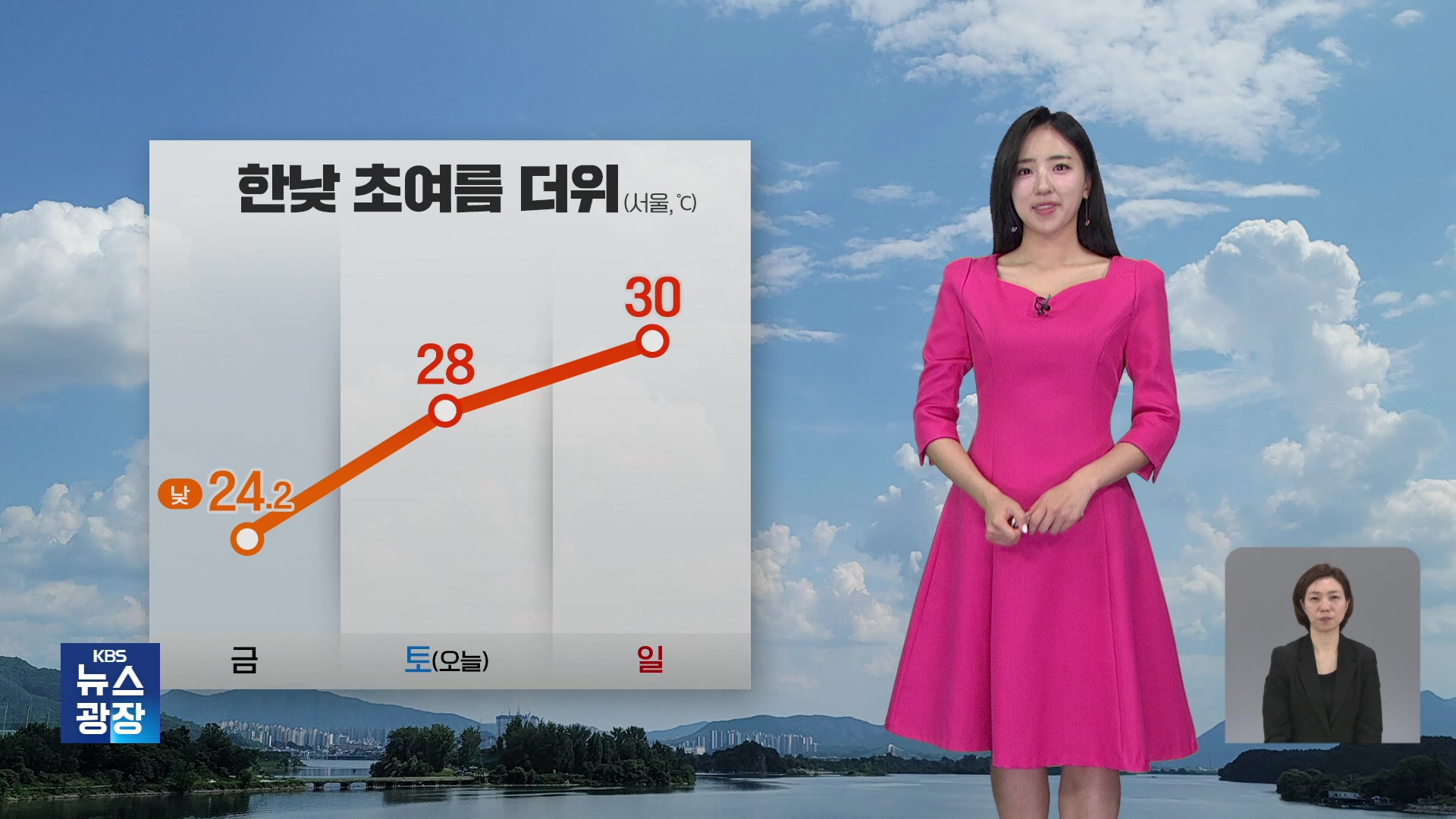 [주말 날씨] 주말 초여름 더위, 서울 28도…산불 조심