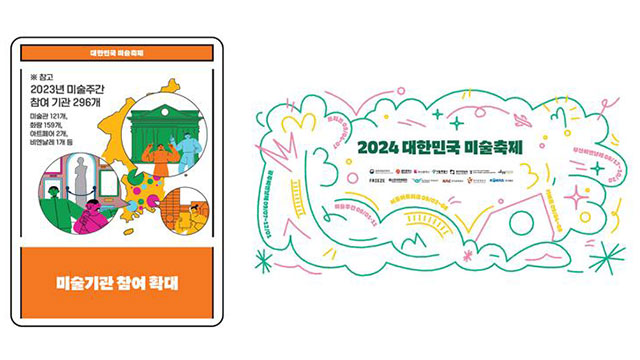 문체부 “올해부터 ‘대한민국 미술축제’ 개최”