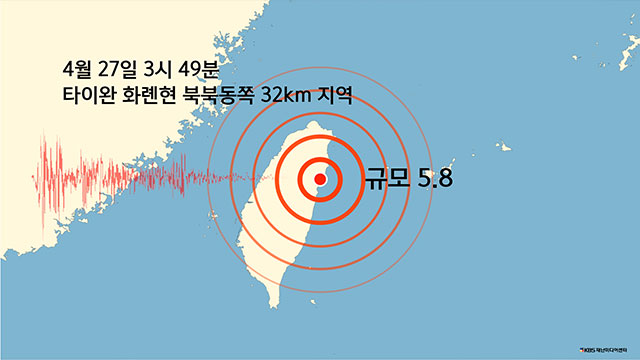 타이완 화롄현 북북동쪽 32km 지역 규모 5.8 지진