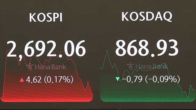 코스피 2,690대로 마감…3거래일 연속 상승