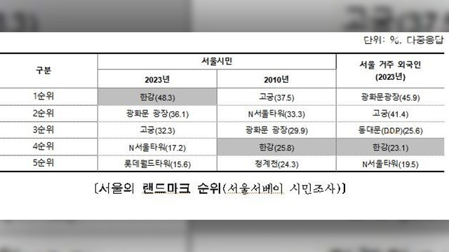 KBS 뉴스 이미지