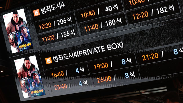 ‘범죄도시 4’ 1천만명 돌파…한국영화 시리즈 첫 ‘트리플 천만’