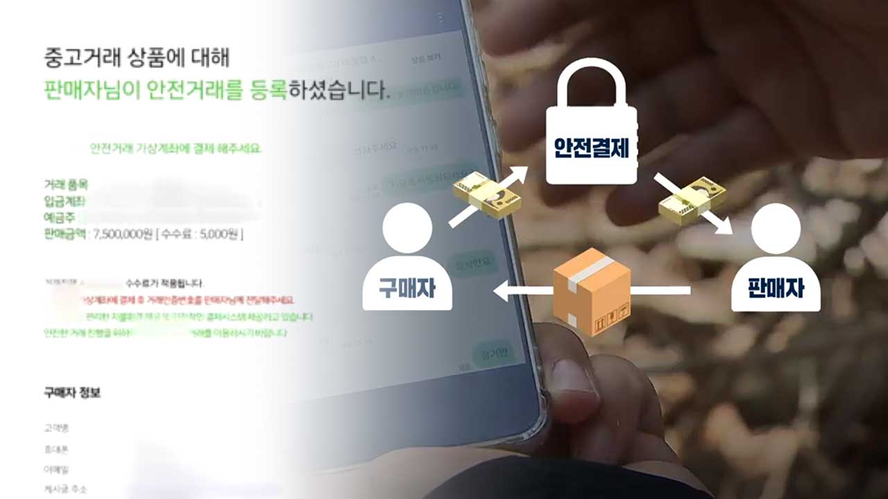 ‘안전결제’ 믿었는데…중고거래 사기 기승