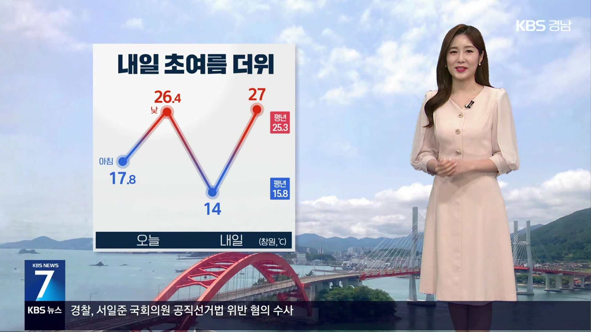 [날씨] 경남 서부 오늘 저녁까지 곳곳 소나기…내일 초여름 더위