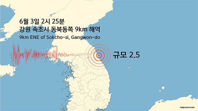 강원 속초시 부근 해역에서 규모 2.5 지진