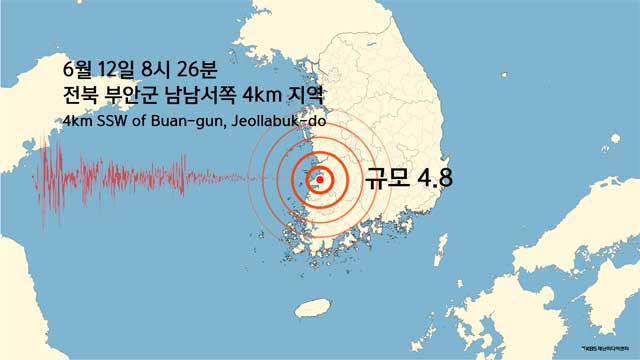 [속보] 전북 부안군에서 규모 4.8 지진