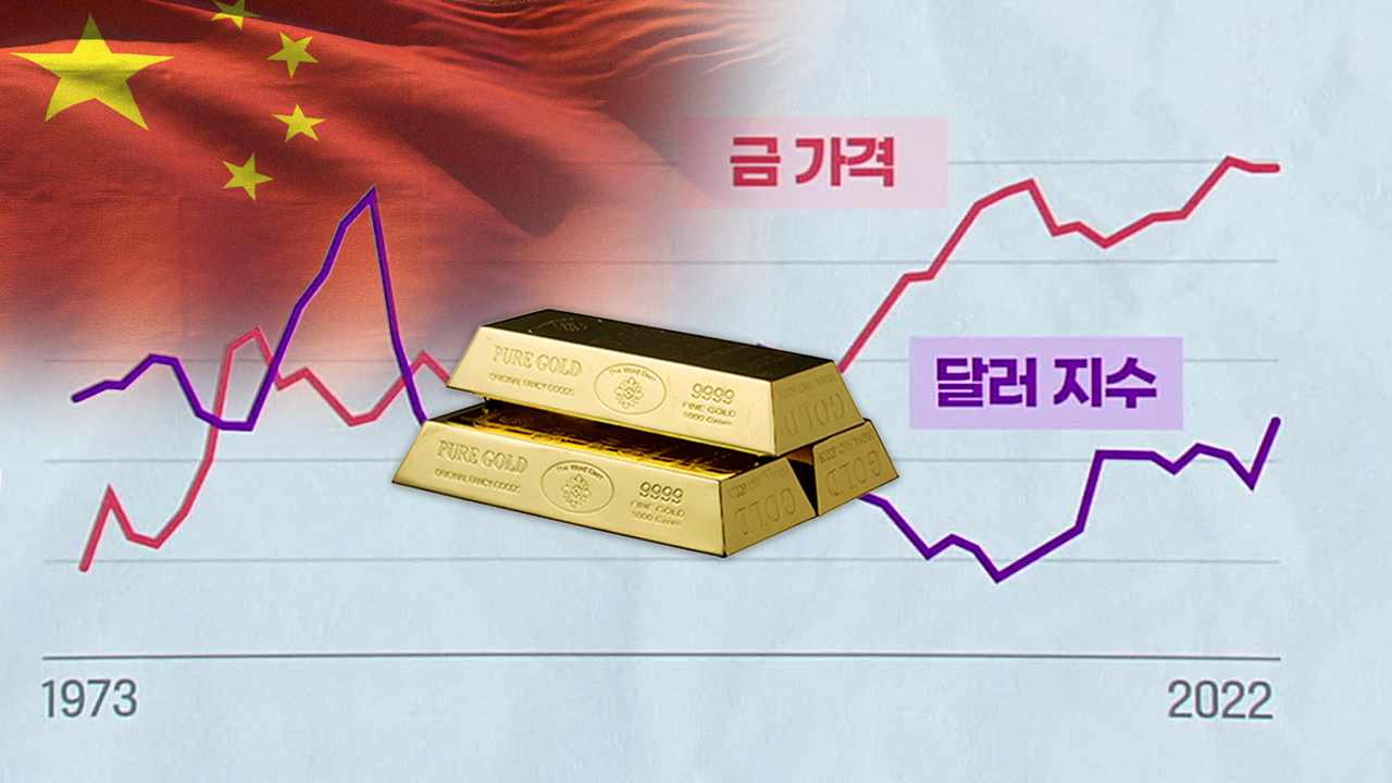 [머니 시그널] 금값이 궁금해? 그럼 중국을 봐!