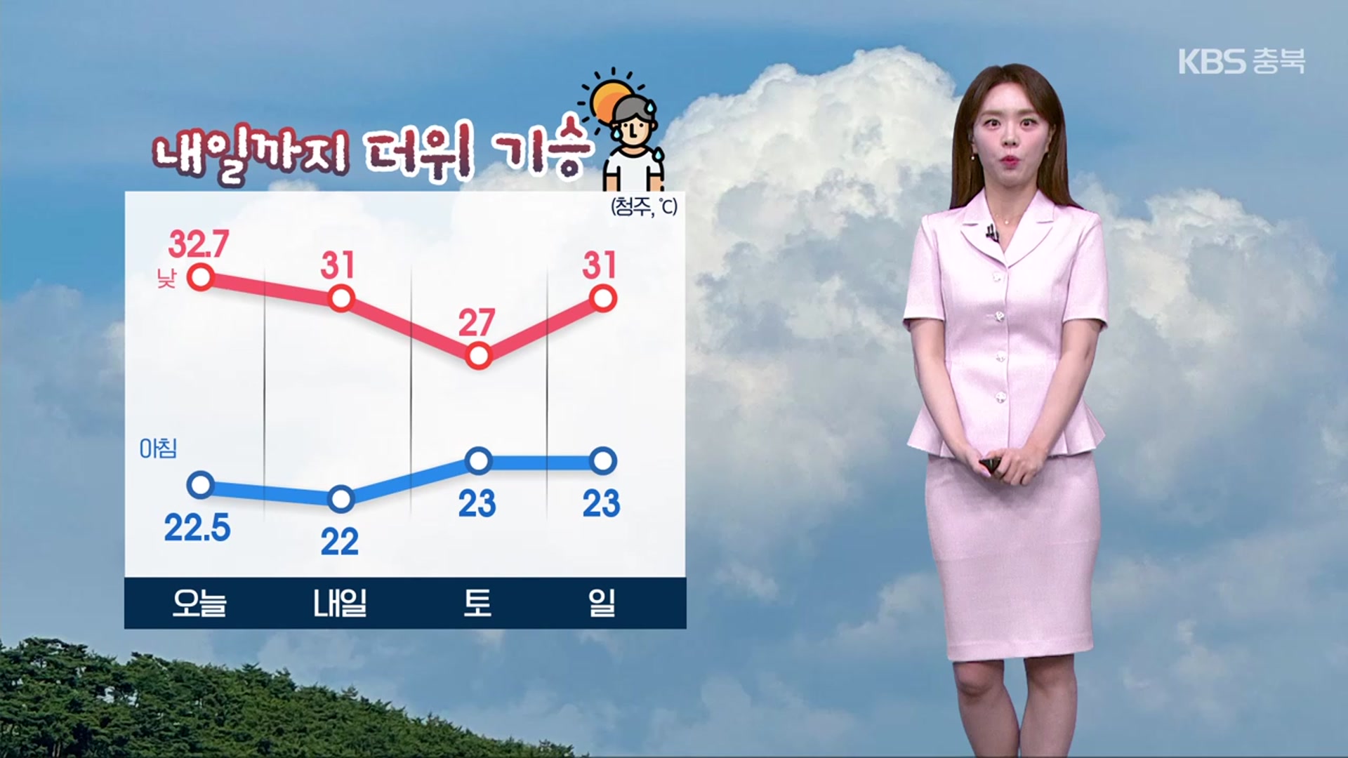 [날씨] 충북 내일까지 더워요…주말 사이 비