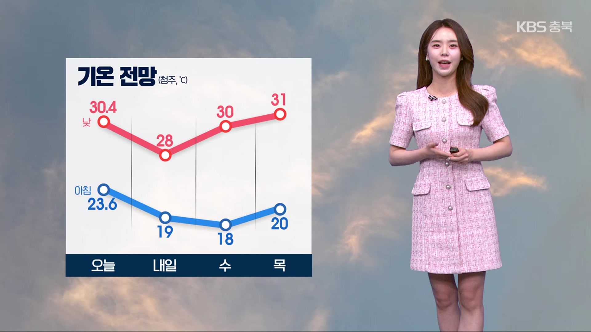 [날씨] 충북 중·북부 저녁까지 비…내일 강한 자외선