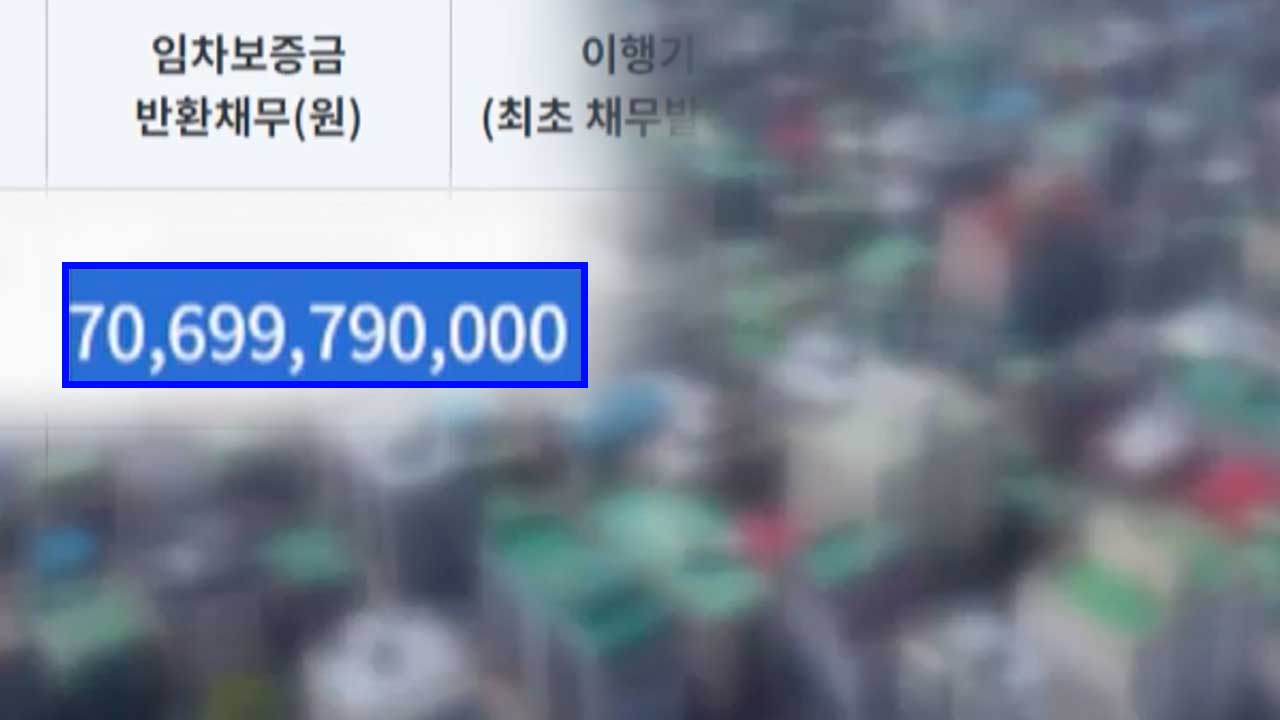 전국 최고 ‘악성 임대인’은?…떼먹은 전세금만 700억