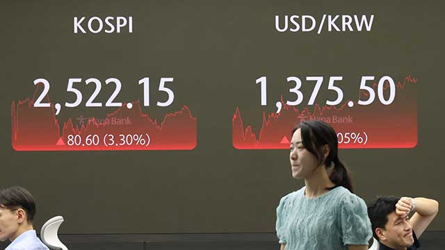 코스피, 폭락 하루 만에 3.3% 오르며 2,500선 회복…코스닥도 6% 반등