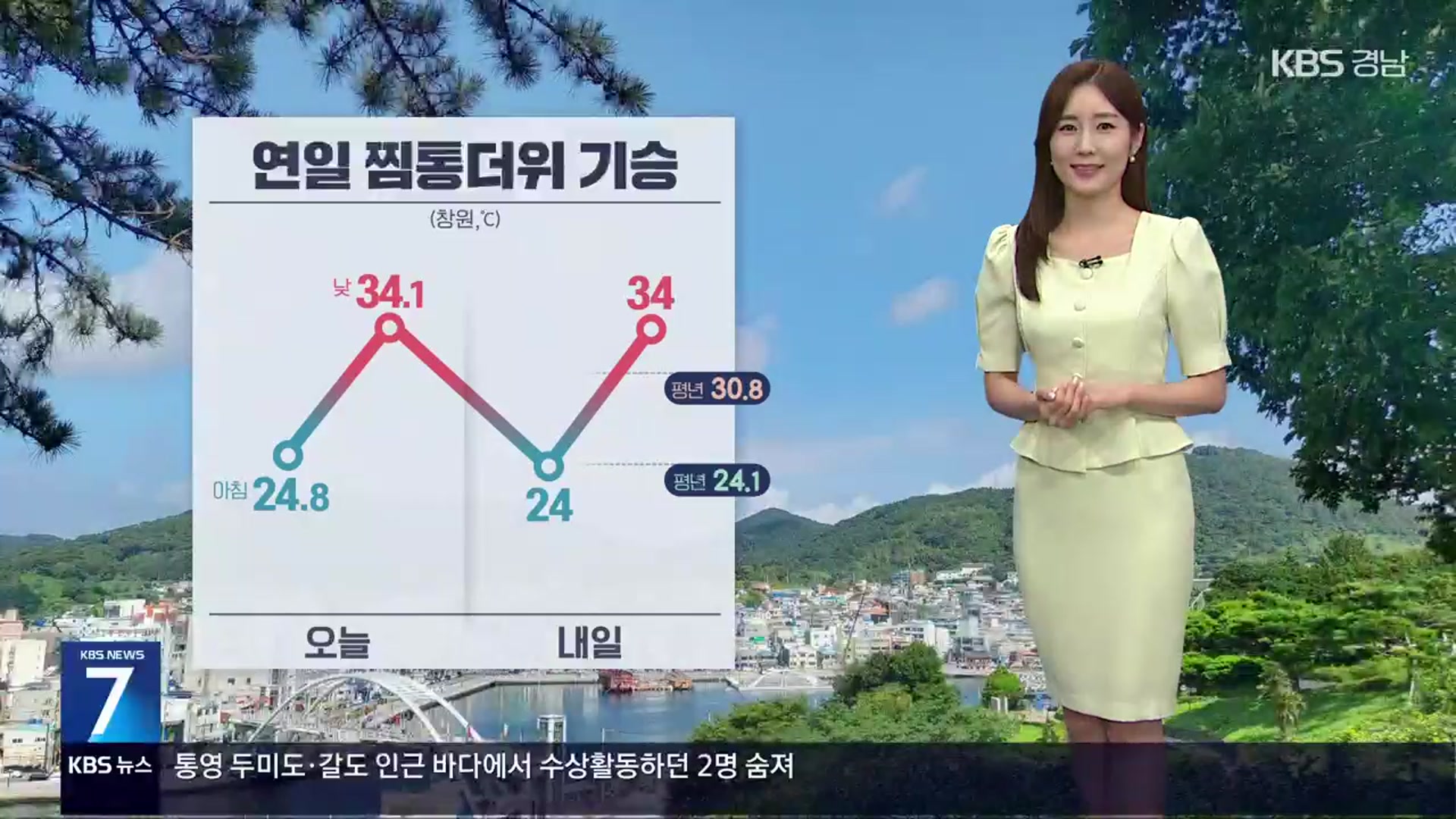 [날씨] 경남 연일 찜통더위 기승…내일 창원 한낮 34도