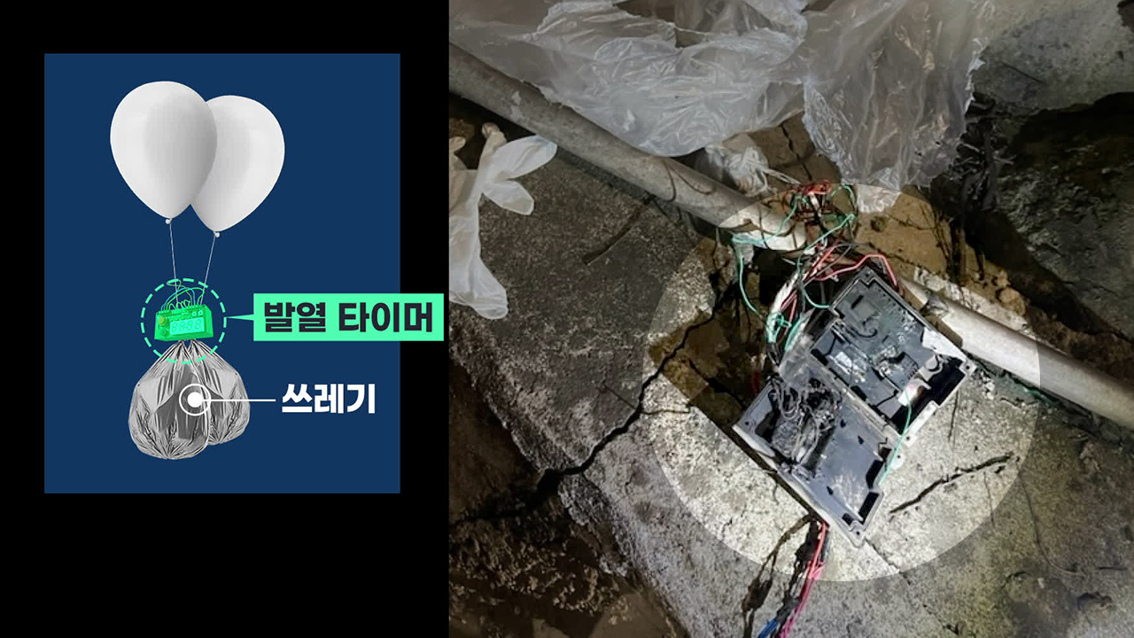 쓰레기 풍선 ‘발열 타이머’로 잇단 화재 추정…군 “대책 강구”