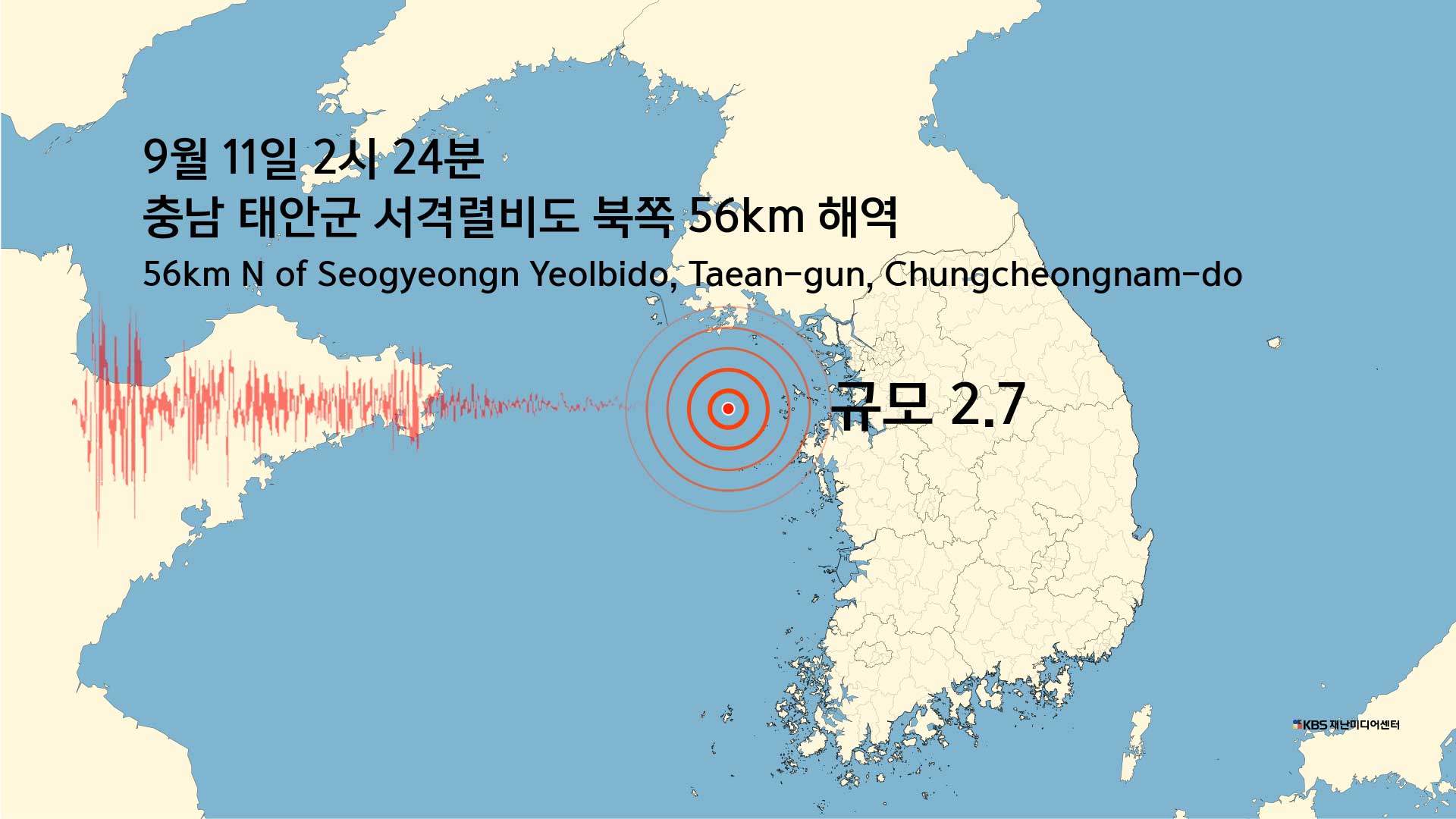 충남 태안군 서격렬비도 먼 해역에서 규모 2.7 지진