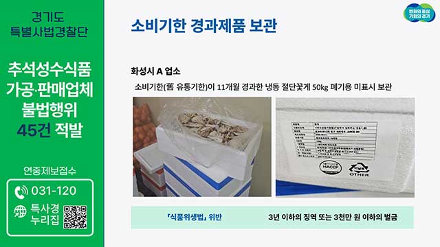 추석 성수식품 불법 제조·판매 43곳 적발