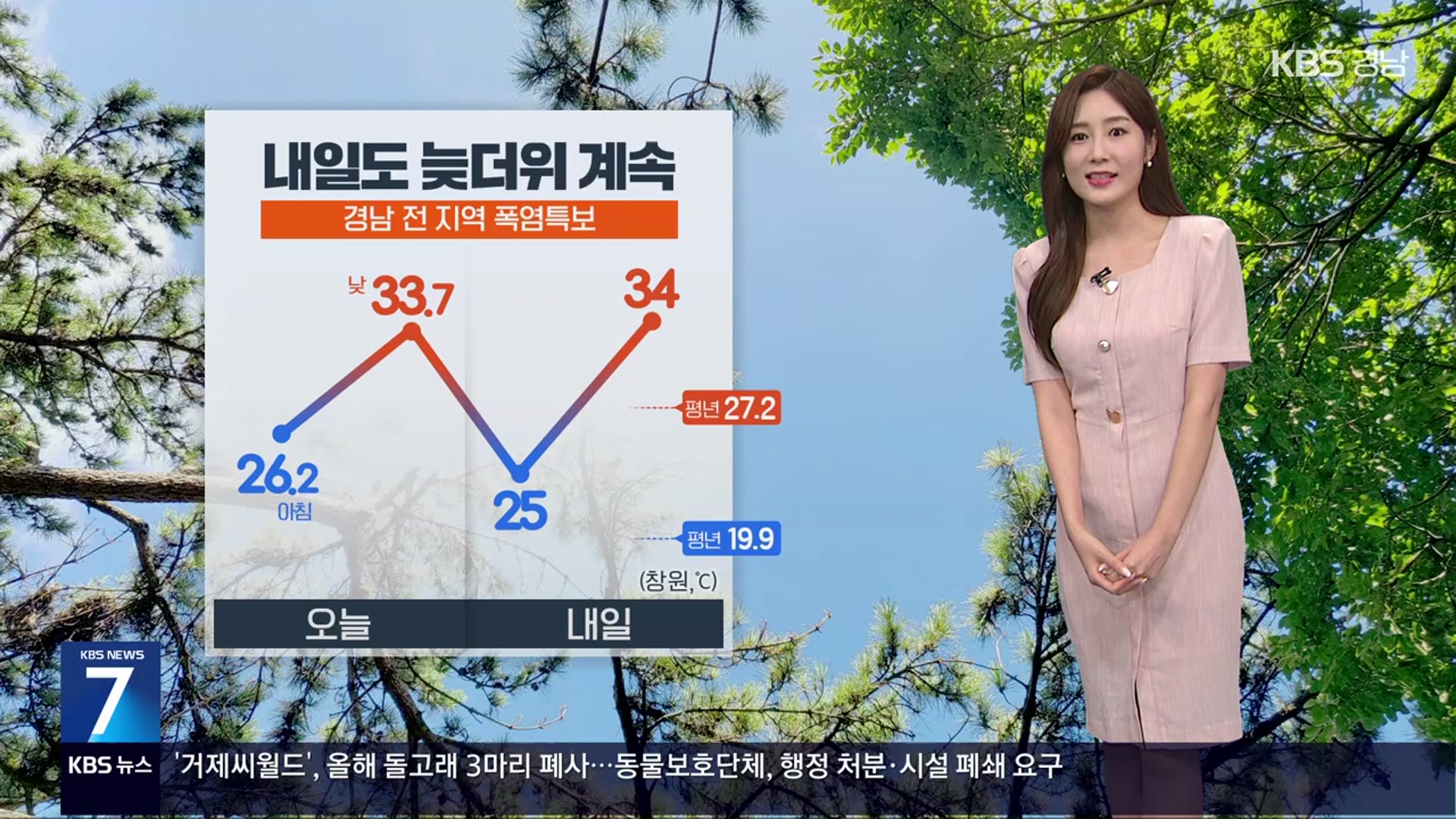 [날씨] 경남 오늘 저녁까지 가끔 비…내일 늦더위 속 소나기