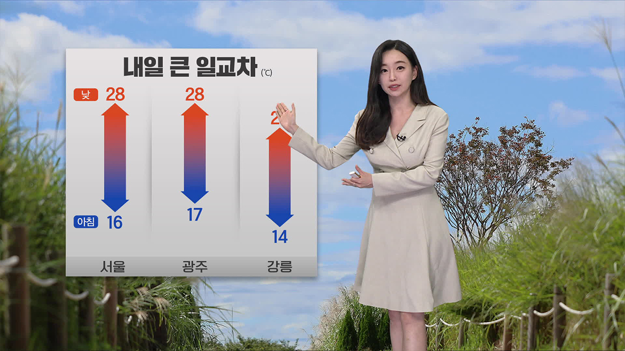 [뉴스9 날씨] 내일 일교차 주의…대체로 맑음