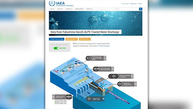 IAEA “후쿠시마 9차 방류 삼중수소 일본 기준치 밑돌아”