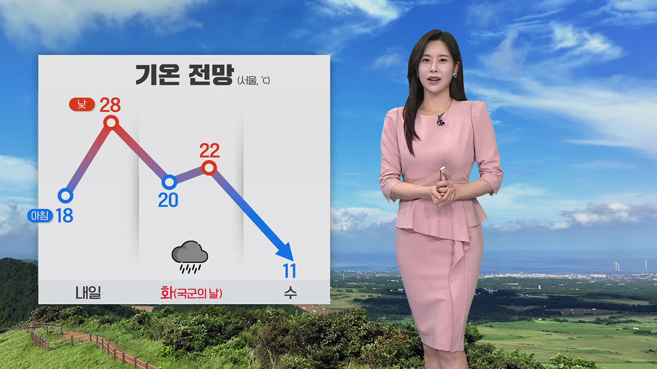 [뉴스9 날씨] 내일 맑고 큰 일교차…모레, 전국에 비