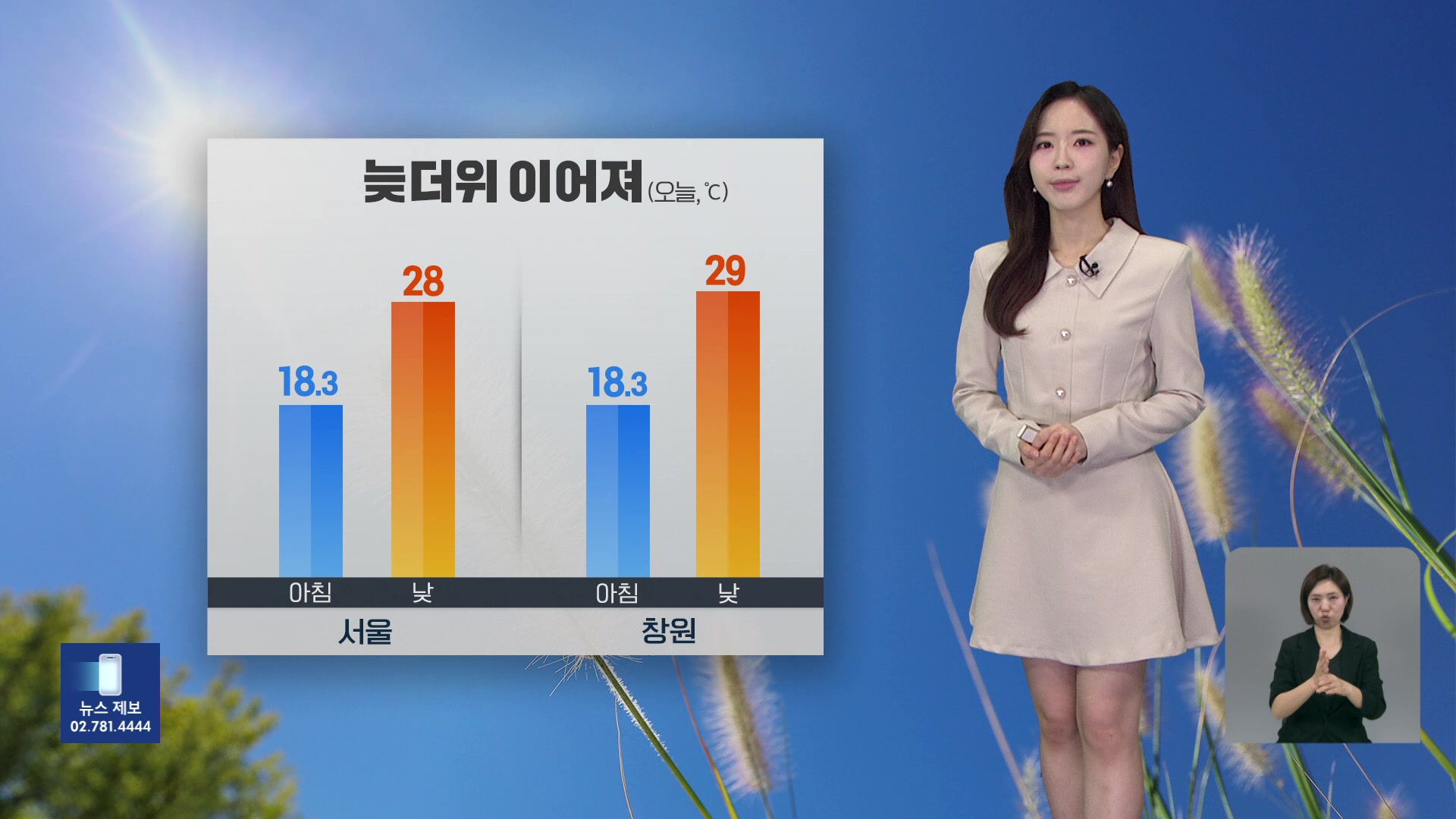 [출근길 날씨] 오늘도 늦더위…내일 비 온 뒤 기온 뚝