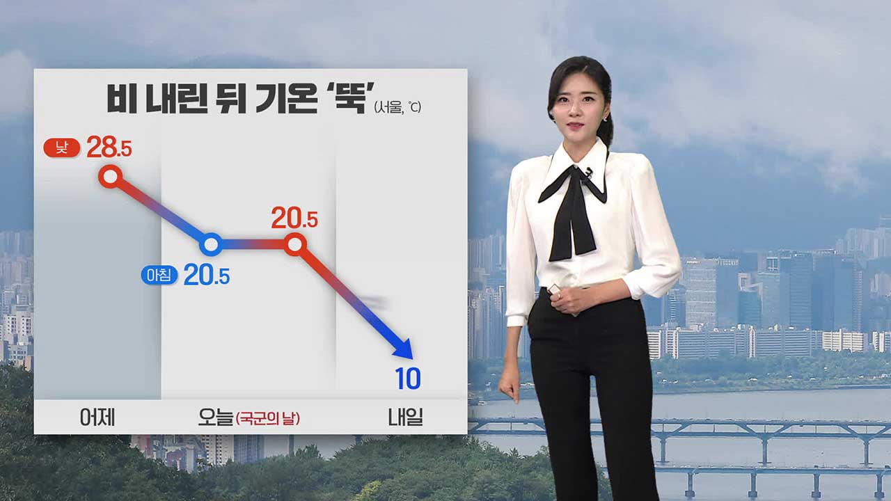 가을비 그치자 기온 ‘뚝’…아침 서울 10도