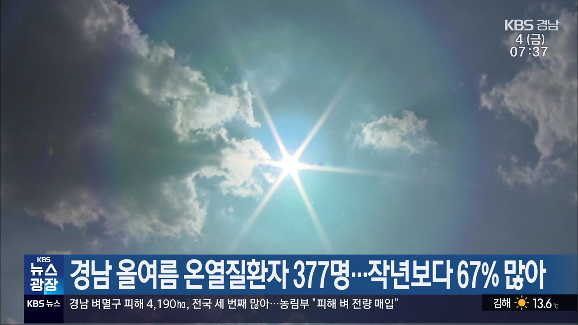 경남 올여름 온열질환자 377명…작년보다 67% 많아