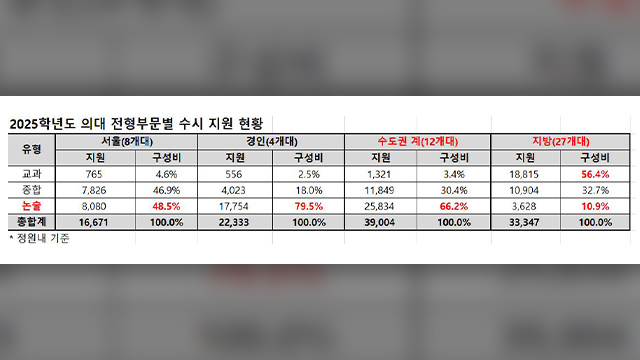 KBS 뉴스 이미지