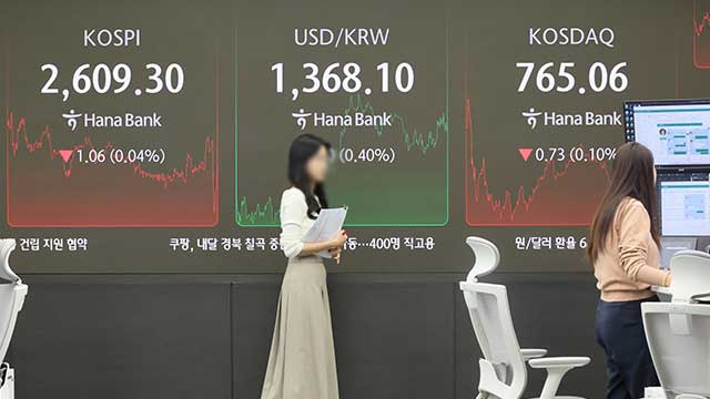 외국인 ‘팔자’에 코스피 2,600선 마감…강달러에 환율 1,368원대까지 올라