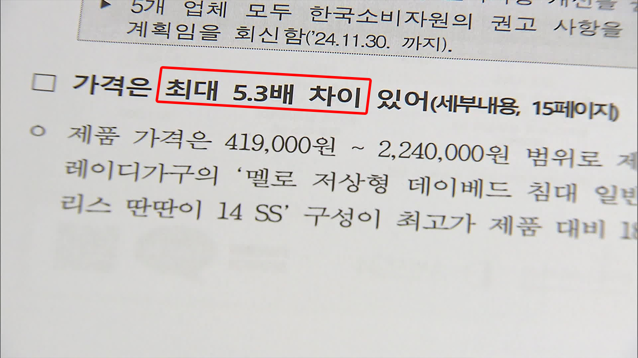 “어린이 침대, 제품 간 가격 차이 최대 5.3배”