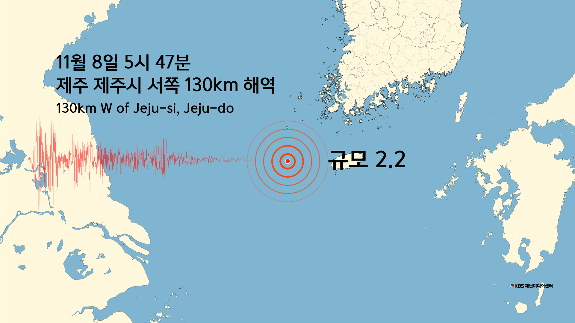 제주 제주시 먼 해역에서 규모 2.2 지진