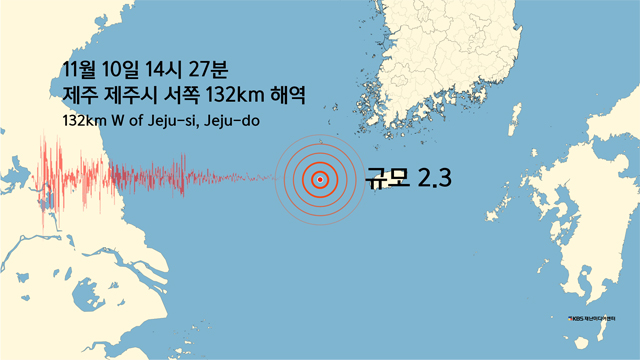 제주 제주시 먼 해역에서 규모 2.3 지진