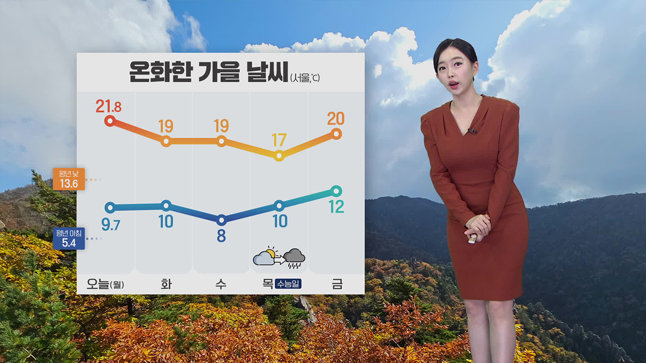 [뉴스9 날씨] 내일도 온화한 날씨…수도권 등 초미세먼지 농도 ↑